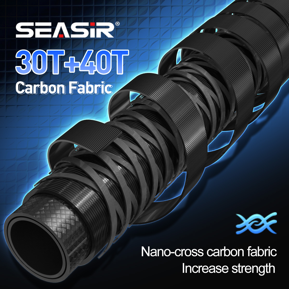 Seasir Riveria BFS Joran Panci - Kastking Reel Zephyr ulasan dan harga